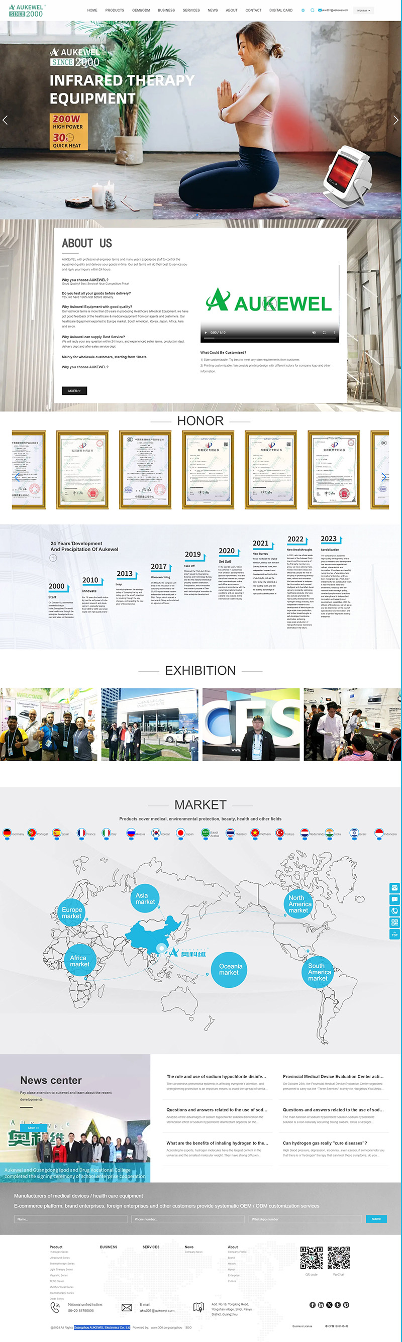 Guangzhou AUKEWEL Electronics Co., Ltd